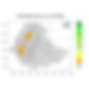 Total Rainfall