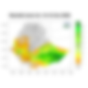 Total Rainfall