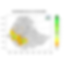 Total Rainfall