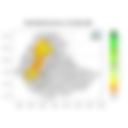 Total Rainfall