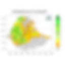 Total Rainfall