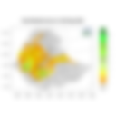 Total Rainfall