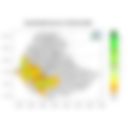 Total Rainfall