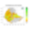 Total Rainfall
