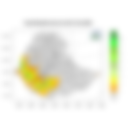 Total Rainfall