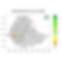 Total Rainfall