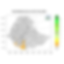 Total Rainfall