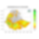 Total Rainfall