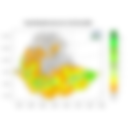 Total Rainfall