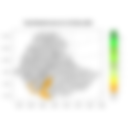 Total Rainfall