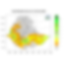 Total Rainfall