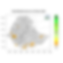 Total Rainfall