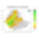 Total Rainfall