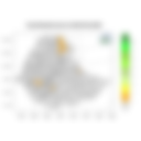 Total Rainfall