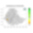 Total Rainfall