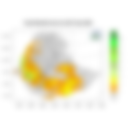 Total Rainfall