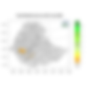 Total Rainfall