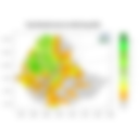 Total Rainfall