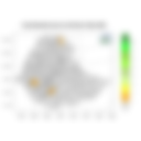 Total Rainfall