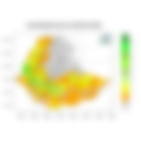 Total Rainfall