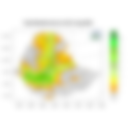 Total Rainfall