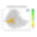 Total Rainfall