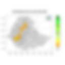 Total Rainfall