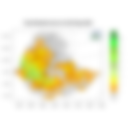 Total Rainfall