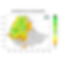 Total Rainfall