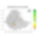 Total Rainfall