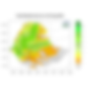 Total Rainfall