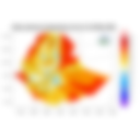 Maximum Temperature