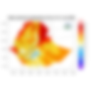 Maximum Temperature