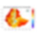 Maximum Temperature