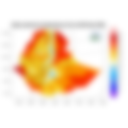 Maximum Temperature