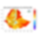 Maximum Temperature