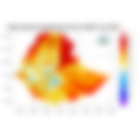 Maximum Temperature
