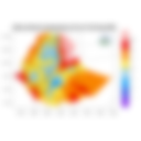 Minimum Temperature