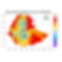 Minimum Temperature