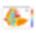 Minimum Temperature