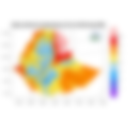 Minimum Temperature