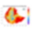 Minimum Temperature