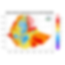 Minimum Temperature