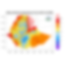 Minimum Temperature