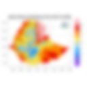Minimum Temperature