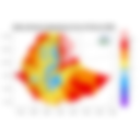 Minimum Temperature