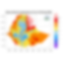 Minimum Temperature