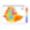Minimum Temperature
