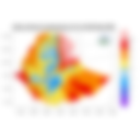 Minimum Temperature