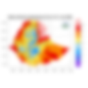 Minimum Temperature